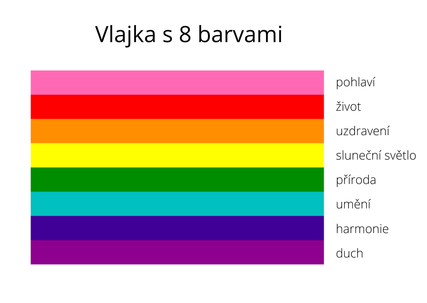 LGBT vlajka