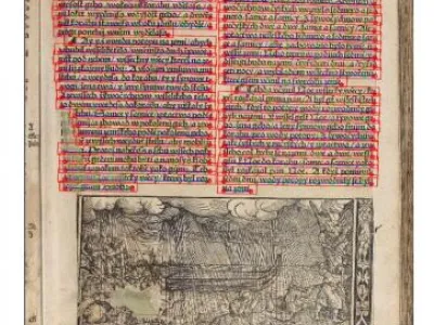 Práce s německým tištěným textem