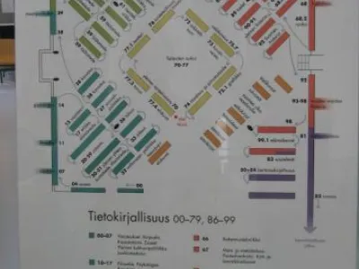 Dospělé oddělení schéma