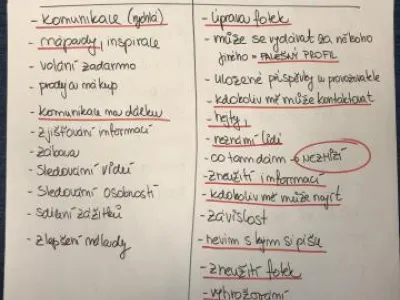 Na internetu bezpečně - brainstroming k sociálním sítím