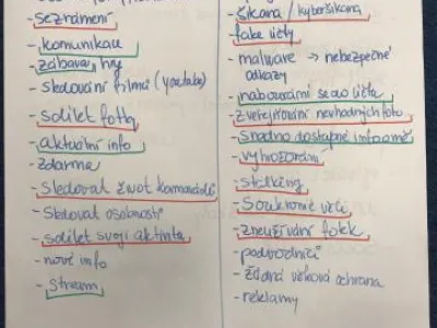 Na internetu bezpečně - brainstroming k sociálním sítím
