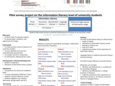 Obrázek posteru Komise, vystaven na konferenci LILAC 2014