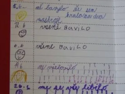 Čtenářský průkaz Čtenářský průkaz