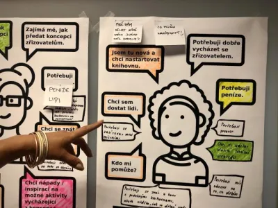 Jedna ze vzorových person